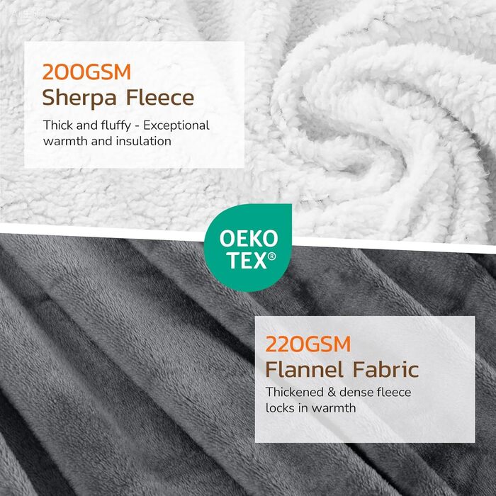 Ковдра PRANITE з підігрівом 180x130 см Електрична ковдра з шерпи та фланелі, 6 режимів нагріву, 10-годинний таймер, автоматичне вимкнення, захист від перегріву, можна прати сірого кольору для ліжка та дивана 130 x 180 см