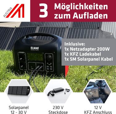 Сонячний генератор ELMAG ENERGY 1800 SOLAR 220 Портативна електростанція потужністю 1480 Втгод зі складною сонячною панеллю 220 Втп Накопичувач енергії з акумулятором LiFePO4 та виходом 230 В змінного/постійного струму/USB Для кемпінгу, відпочинку на прир