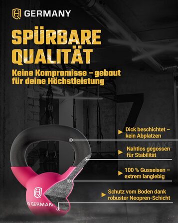 Гіря HQ Germany з неопреновим покриттям захист підлоги - 2-32 кг Стартовий набір (2468 кг)