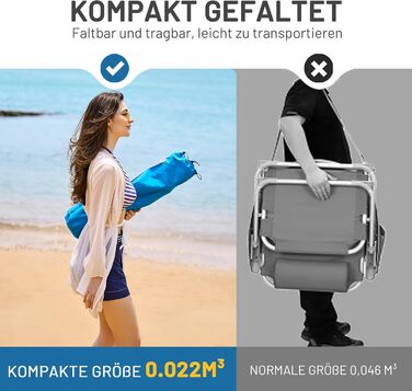 Пляжний стілець TIMBER RIDGE, складний, легкий кемпінговий стілець з низькими ніжками, спинка з дихаючої сітки, синій, вантажопідйомність 150 кг, 2 шт. синього кольору