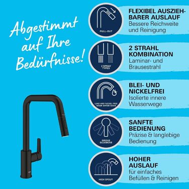 Кухонний змішувач GROHE Start, 2 режими струменя (висувний вилив, поворот на 360, економія води, монтаж без інструментів), матовий чорний, 306312430