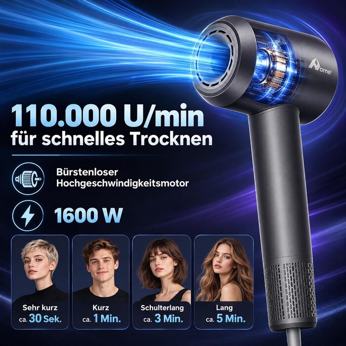 Іонний фен для волосся 1600 Вт, високошвидкісний двигун 110 000 об/хв, швидке сушіння, 500 млн негативних іонів, 12 режимів обдуву та температури, низький рівень шуму, Thermocontrol