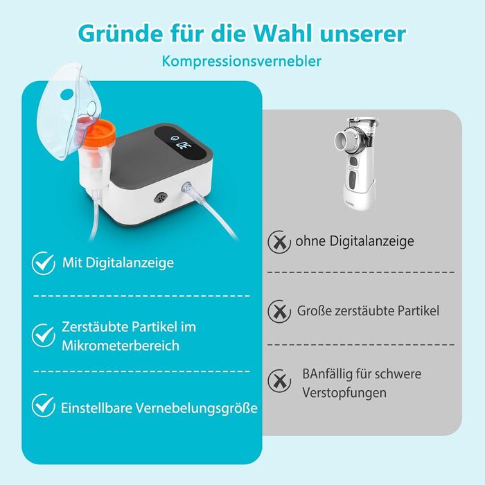 Інгалятор Sentasi для дорослих, світлодіодний цифровий дисплей інгалятор компресор небулайзер дитячий, електричний інгалятор з мундштуком і маскою від кашлю при застуді або астмі в домашніх умовах сірий білий