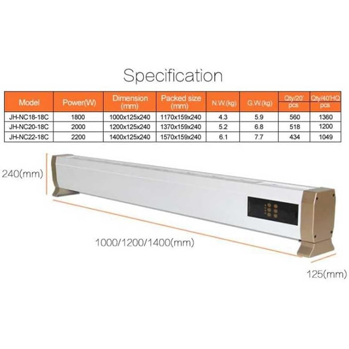 Електрична тепла підлога Sined 1800, біла тепла підлога та плінтус, 1800 Вт з пультом дистанційного керування в комплекті