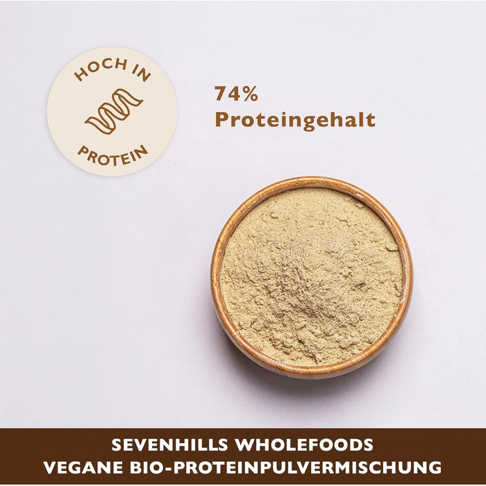 Органічний веганський протеїновий порошок Sevenhills Wholefoods Natural, 900 г