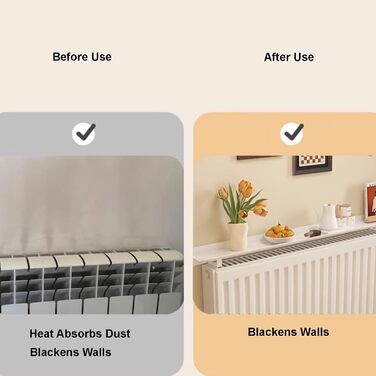 Полиця для радіатора, біла полиця для радіатора з легко монтованим кронштейном (не потребує свердління), допомагає направляти тепло назад у кімнату (60 см/23,6 дюйма)