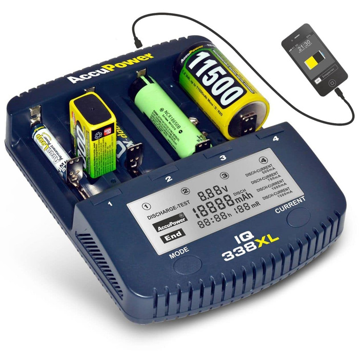 Зарядний пристрій Power ROUND CHARGER IQ338XL, темно-синій