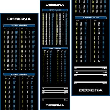 Міцний килим Designa Dart Mat (для дартсу, з нековзною основою)