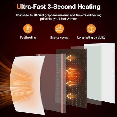 Інфрачервоний обігрівач 300 Вт, енергозберігаючий інфрачервоний настінний обігрівач - інфрачервоний радіатор опалення, нагрівальна панель - електричний обігрівач із захистом від перегріву - 500 * 600 мм - сертифікований TV 300 Вт - основа