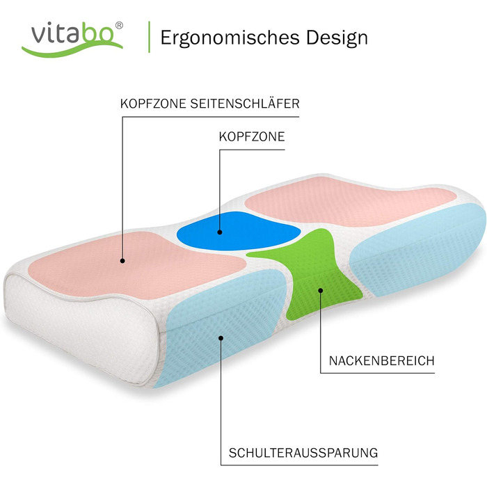 М&39яка подушка з піни з ефектом пам&39яті Велика ергономічна подушка-метелик подушка для підтримки шиї для сну на боці, виготовлена з в&39язкопружної піни