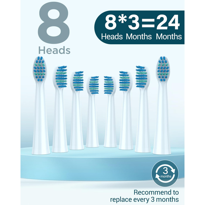 Звукова електрична зубна щітка Sonic для дорослих та дітей акумуляторна щітка з 8 насадками, до 120 днів використання після 3 годин швидкої зарядки, 5 режимів з вбудованим 2-хвилинним таймером блакитного кольору, (в упаковці )