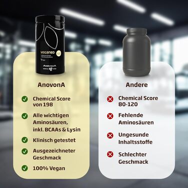 Веганський протеїновий порошок AnovonA veganeo Bourbon Vanilla 450 г