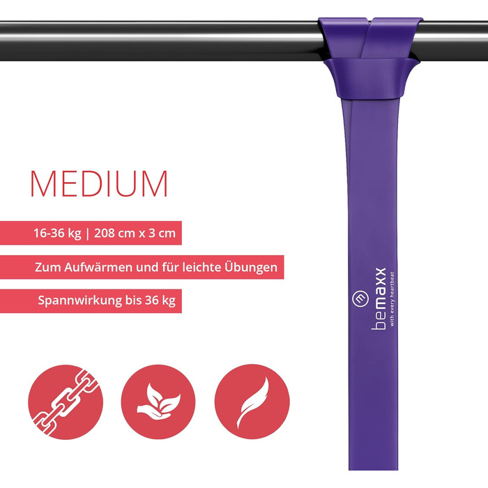 Стрічка для фітнесу Стрічка опору для підтягування, допоміжний засіб для підтягування електронна книга тренувань - Стрічка опору д