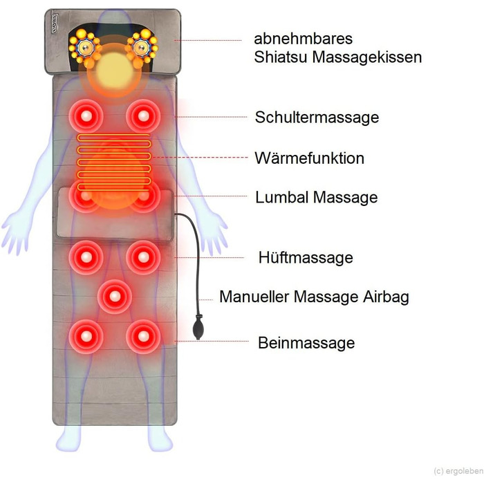 Масажний матрац для всього тіла ERGOLEBEN знімна масажна подушка Розгинач спини подушки безпеки Шия Плечі Спина Ноги Функція нагрівання