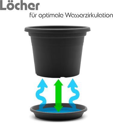 Набір із 4 круглих квіткових горщиків з блюдцями BigDean, ø 40 см, антрацит всепогодні кашпо, зроблені в Європі, антрацит, ø 40 см