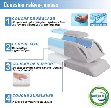 Клиноподібна подушка для ніг, регульована по висоті на 4 рівні, ідеально підходить після операцій, травм або для відновлення, подушка для ніг з піни з пам&39яттю форми, 3 ручки, знімна вставка, чохол, який можна прати