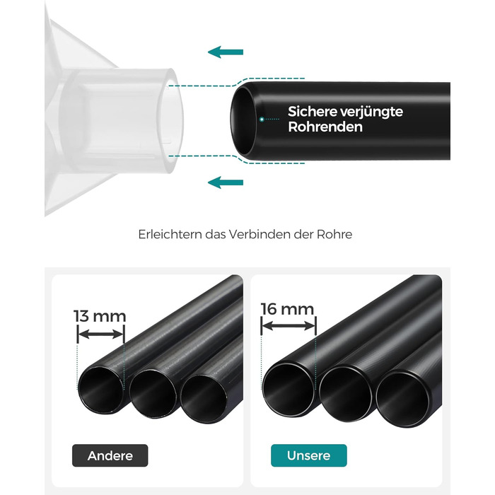 Шафа, Тканинна шафа, 6 полиць, Різні варіанти складання, 88 x 45 x 168 см, для спальні, гардеробної, Чорний RYG84H 88 x 45 x 168 см Чорний