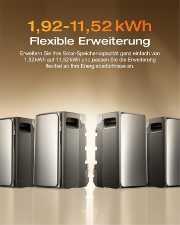 ПДВ, Балконна електростанція з накопичувачем, сонячний накопичувач 1,92 кВтгод, 100 сумісна з усіма балконними електростанціями, подвійні підключення змінного струму 2300 Вт, можливість розширення до 11,52 кВтгод, Plug&Play, IP65, TOU