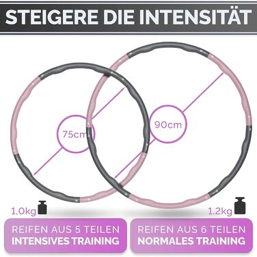 Кг, діаметр 90 см, 5-6 шт. , Хула-хуп для дорослих, для схуднення в т.ч. інструкція для інтенсивних тренувань, початківців і професіоналів Сіро-рожевий, 1,2