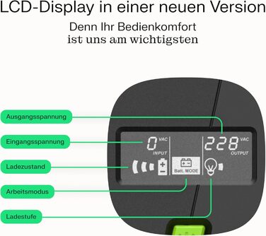 ДБЖ Greencell 1000VA 700W PowerProof з РК-дисплеєм ДБЖ чистої синусоїди, надійний захист живлення, захист від перенапруги, аварійне джерело живлення для побутової техніки, USB/RJ45, 4 шт. Schuko