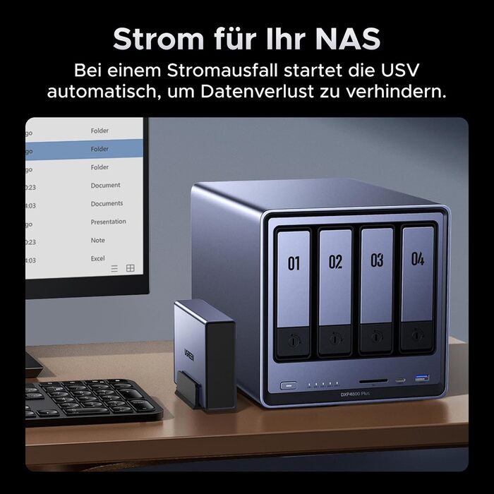 Блок живлення UGREEN 120 Вт, захист від перенапруги, сумісний з UGOS Pro, керування через додаток, автоматичний захист від відключення живлення, джерело безперебійного живлення для UGREEN DH2300/DH4300 Plus/DXP2800//DXP4800 Plus