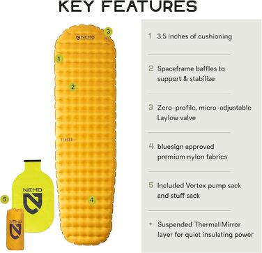 Ультралегкий утеплений килимок для сну Nemo Tensor Trail, звичайна форма, мумія (72 x 20 x 3,5)