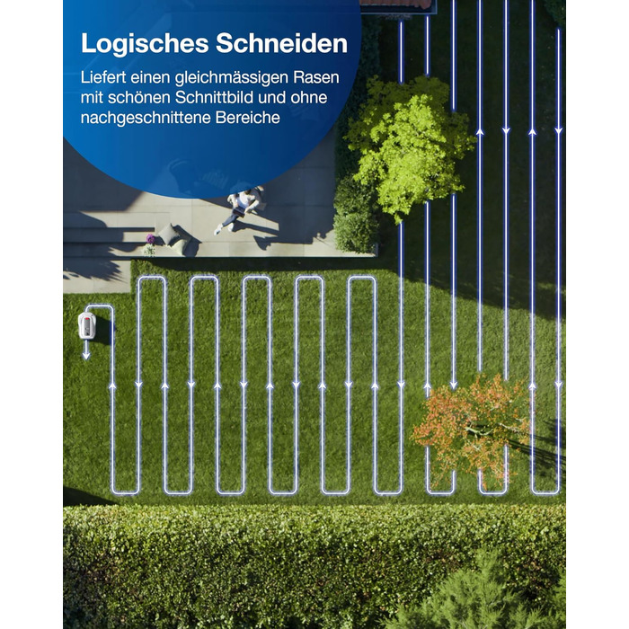 Робот-газонокосарка 800 без обмежувального дроту, повністю автоматична робот-газонокосарка з картуванням, надширокосмуговий зв'язо