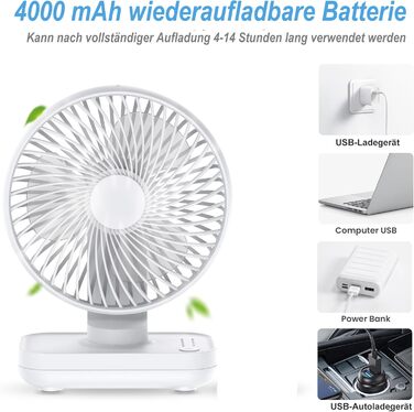 Портативний настільний вентилятор, 4000mAh Battery Small Table Fan, 4 Speeds for Desk, Home, Picnics and Office -