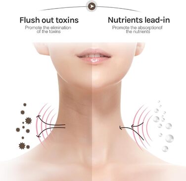 Електричний масажер для обличчя Ms.W проти старіння, масажер для обличчя проти зморшок, масажер для обличчя проти зморшок, масажер для обличчя проти зморшок, вібраційний масаж обличчя, пристрої для краси обличчя, 3 режими золотого масажера для обличчя