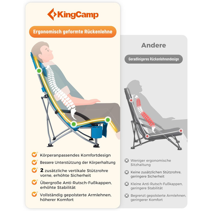 Низький складний пляжний стілець KingCamp, легкий, витримує до 180 кг, складний пляжний стілець із сітчастою спинкою, тримачем для напоїв та сітчастою кишенею, легкий складний кемпінговий стілець, складний стілець для пляжного кемпінгу Hr 2 шт., синє сітч