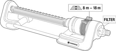 Компактний осцилюючий спринклер Gardena AquaZoom спринклер для зрошення корисних площ від 9 до 216 м, дальність 3-18 м, діапазон дощування 3-12 м, вбудований внутрішній фільтр (18708-20) (110 м - макс. 250 м)