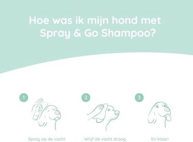 Сухий шампунь для собак Spray & Go 250 мл