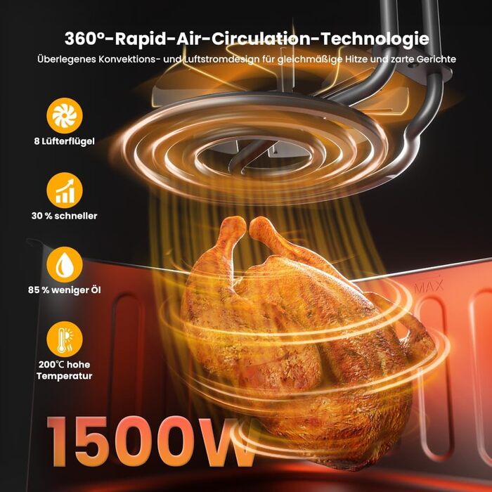 Аерофритюрниця 4.5 л Аерофритюрниця 1500 Вт Мультифункціональна фритюрниця XXL з книгою рецептів без олії для 1-6 осіб без BPA