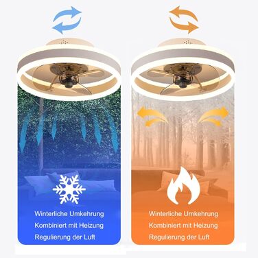 Стельовий вентилятор Wildcat з підсвічуванням, тихий сучасний світлодіодний з пультом дистанційного керування таймером вентилятора