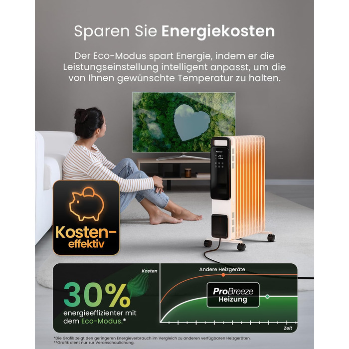 Масляний радіатор Pro Breeze OmniWarm потужністю 2500 Вт з 11 ребрами, електричним нагрівом - енергозберігаючий масляний радіатор, 3 режими нагріву, регульований термостат, 24-годинний таймер, сенсорний дисплей та функція безпечного відключення, білий - н