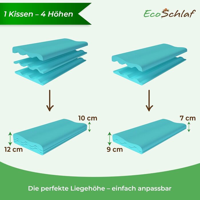 Ортопедична подушка для шиї преміум-класу сертифікована подушка для сну на боці, подушка для шиї з мякої піни з ефектом памяті ергономічна подушка, полегшення болю в шиї, подушка проти хропіння (сіра) сіра подушка