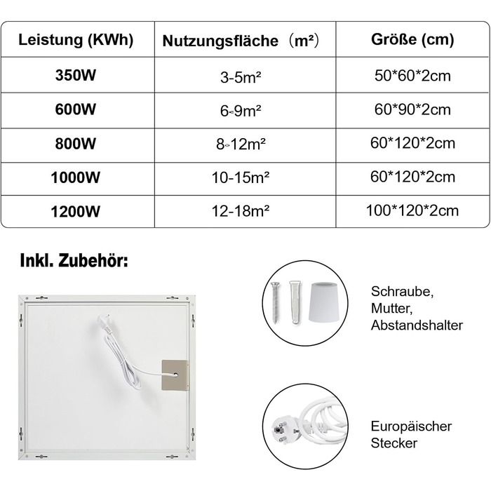 Інфрачервоний настінний обігрівач 350 Вт, інфрачервоний настінний обігрівач енергозберігаючий електричний променевий обігрівач із захистом від перегріву, електричний обігрівач для внутрішніх приміщень та ванних кімнат сертифікований TV 10-річна гарантія, 