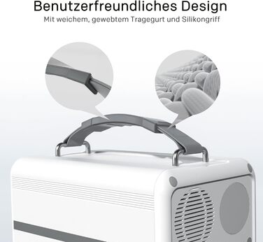 Портативна електростанція STRONG P300, акумулятор LiFePO4 ємністю 307,2 Втгод, сонячний генератор 300 Вт, технологія MPPT, захист BMS, QC3.0 та PD 30 Вт, ідеально підходить для кемпінгу, подорожей та надзвичайних ситуацій на свіжому повітрі. P300 307,2 Вт