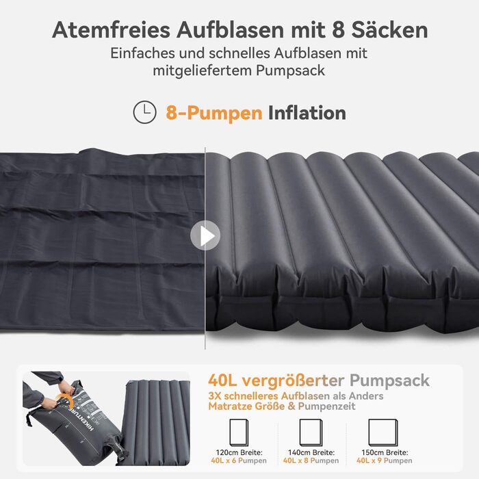 Подвійний килимок для сну HIKENTURE, надлегкий кемпінговий килимок для 2 осіб, надувний матрац, невеликий розмір упаковки з ножним насосом/мішком для насоса, для подорожей, активного відпочинку, походів, пляжу, темно-синій/сірий, 140x200 см, з мішком для 