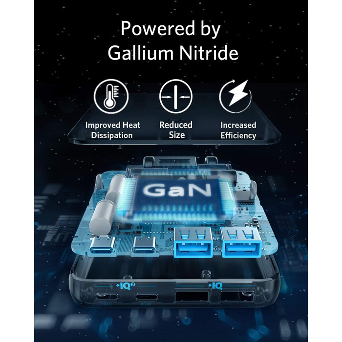 Зарядний пристрій Anker USB-C, 543 (65 Вт II) PIQ 3.0 & GaN 4-портовий блок живлення, тонкий дизайн, два порти USB-C (45 Вт макс.)