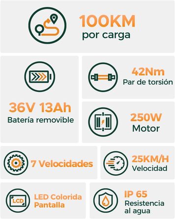 Електровелосипед для міських поїздок HillMiles MileCity1 26"