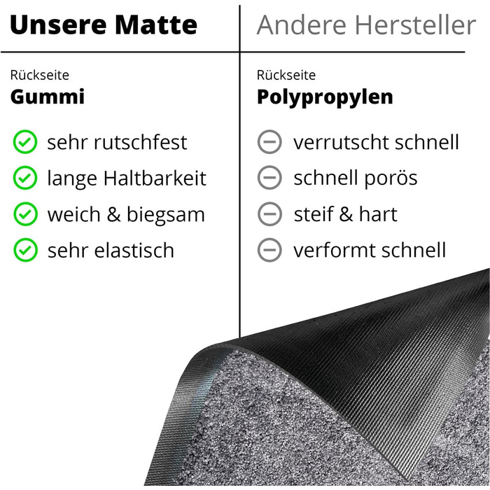 Дизайнерський килимок для дверей CIAO Мийний та нековзний килимок для бруду Сучасний килимок для дверей з фіолетовим написом для використання всередині та зовні приміщень, 40 x 60 см (прямокутний)