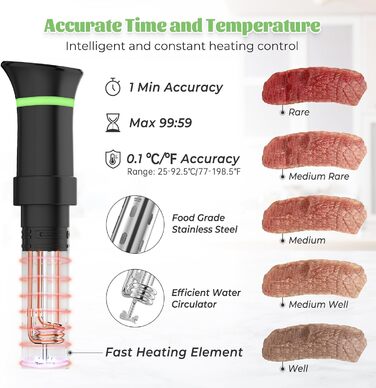 Плита Sous Vide Stick з сенсорним РК-дисплеєм Занурювальний термостат Таймер Sous-Vide 1000 Вт для контейнерів до 20 л 25-92.5C Повільна плита 360 Прецизійна каструля Циркуляція занурення