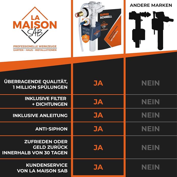 Поплавковий клапан LA MAISON SAB запасні частини зливного бачка, гарантія 10 років, проста установка з інструкціями, клапан наповнення зливного бачка, горизонтальна установка, ефективний, водозберігаючий білий заливний клапан X1 1