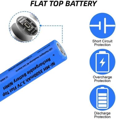 Зарядний пристрій для акумуляторів 18650 з 4 комплектами нікель-металгідридних акумуляторів 3,7 В ємністю 2200 мАг, 4-етапний інтелектуальний зарядний пристрій із РК-дисплеєм для швидкої зарядки літій-іонних акумуляторів 10440, 14500, 16340, 18650 та 2665