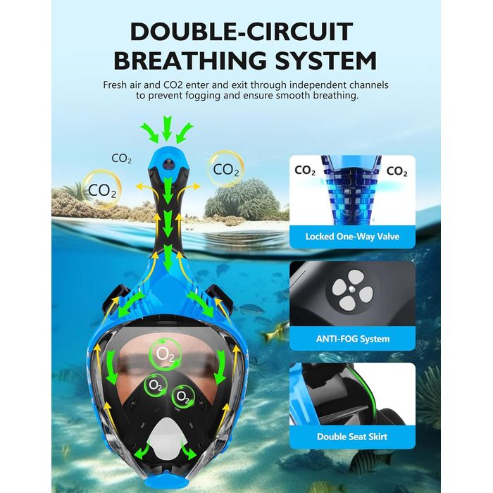 Маска для підводного плавання VGKE для дорослих, панорамний вид HD на 180 градусів, маска для дайвінгу з водонепроникною кишенею для телефону, захист від протікання та запотівання, вільно дихає, підходить для чоловіків/жінок, синя, розмір L-XL