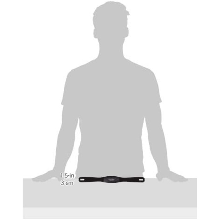 Датчик серцевого ритму