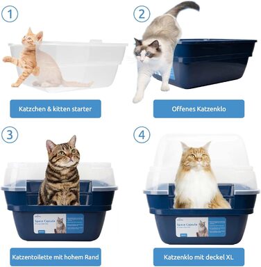 Котячий туалет Petfamily 3-в-1 з кришкою, великий, темно-синій, 55x45x44 см