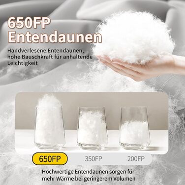 Зимовий пуховий спальний мішок, для температур від 0 до -24C. Ультралегкий матусин спальний мішок, для дорослих та підлітків для кемпінгу, піших прогулянок та походів. Синій -7C