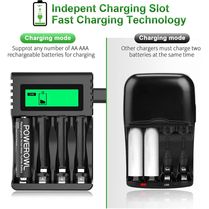Зарядний пристрій POWEROWL з 4 батарейками типу AA 2800 мАг 4 батарейками типу AAA 1000 мАг - Зарядний пристрій для Ni-MH акумуляторних батарейок типу AA/AAA, швидкий зарядний пристрій з 8 батарейками